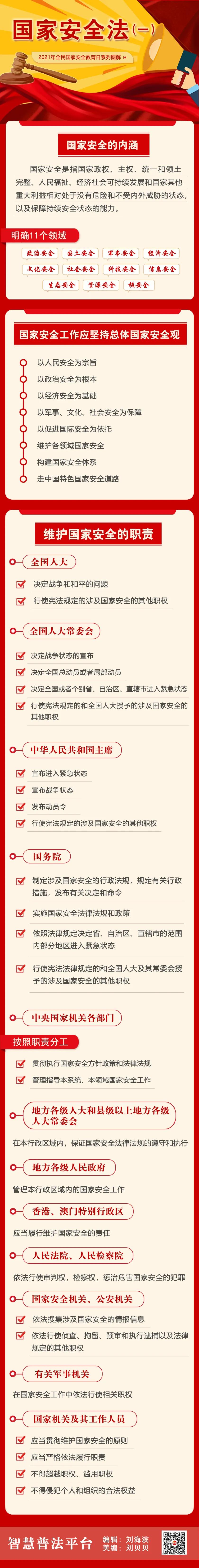 守护国家安全，你我都是主角！