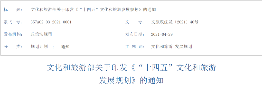 文旅部“十四五”规划全文发布